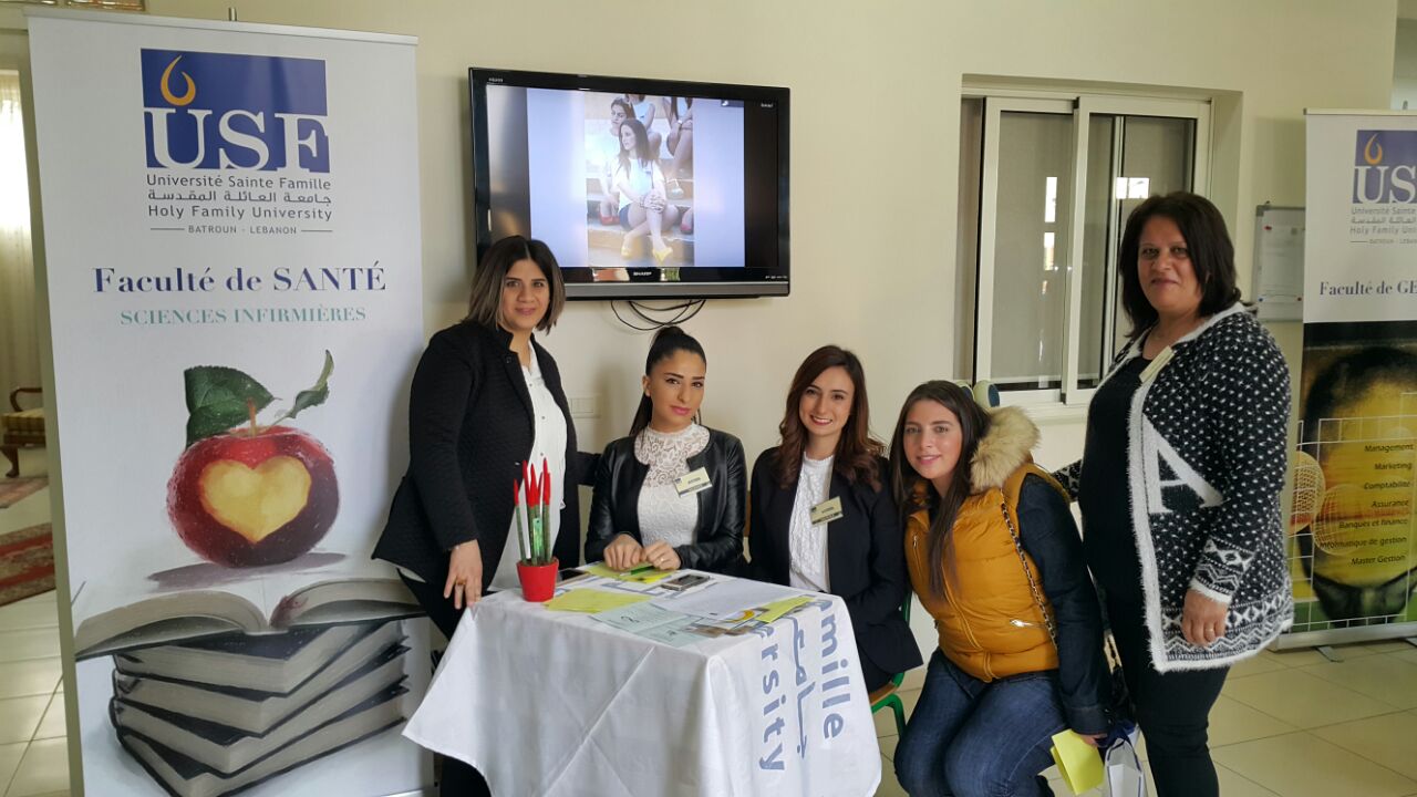 Recherche Université Sainte Famille Batroun